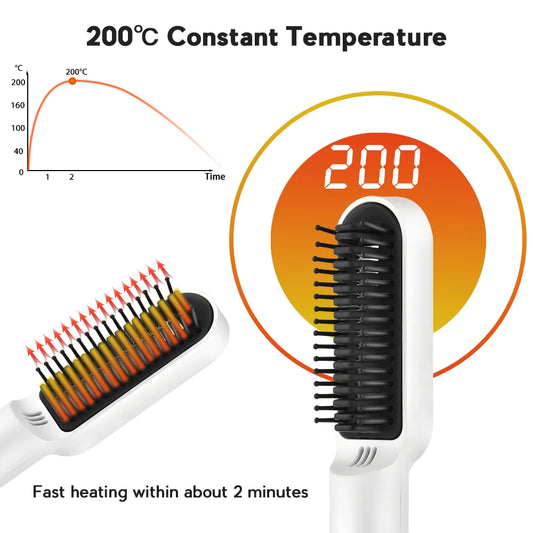 Wireless Heating Hair Comb Straightener